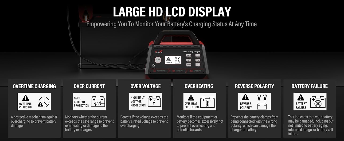 12 volt battery charger
