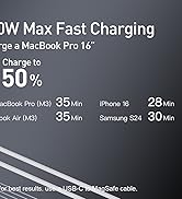 Sixthgu 140W Power Bank