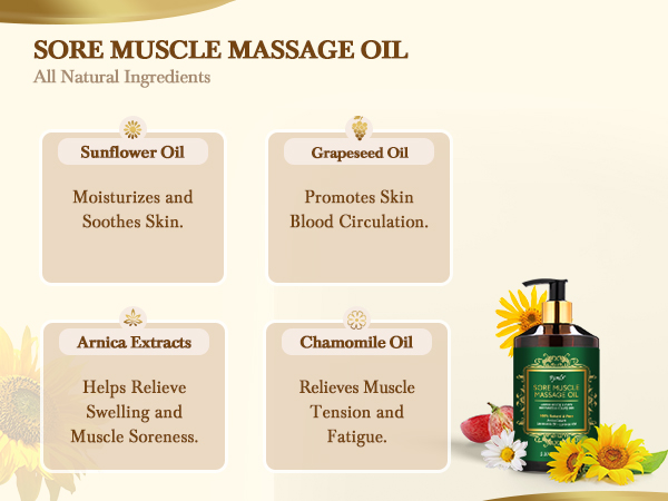 Sore Muscle Massage Oil