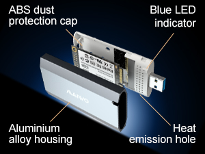 USB 3.0 mSATA SSD Enclosure