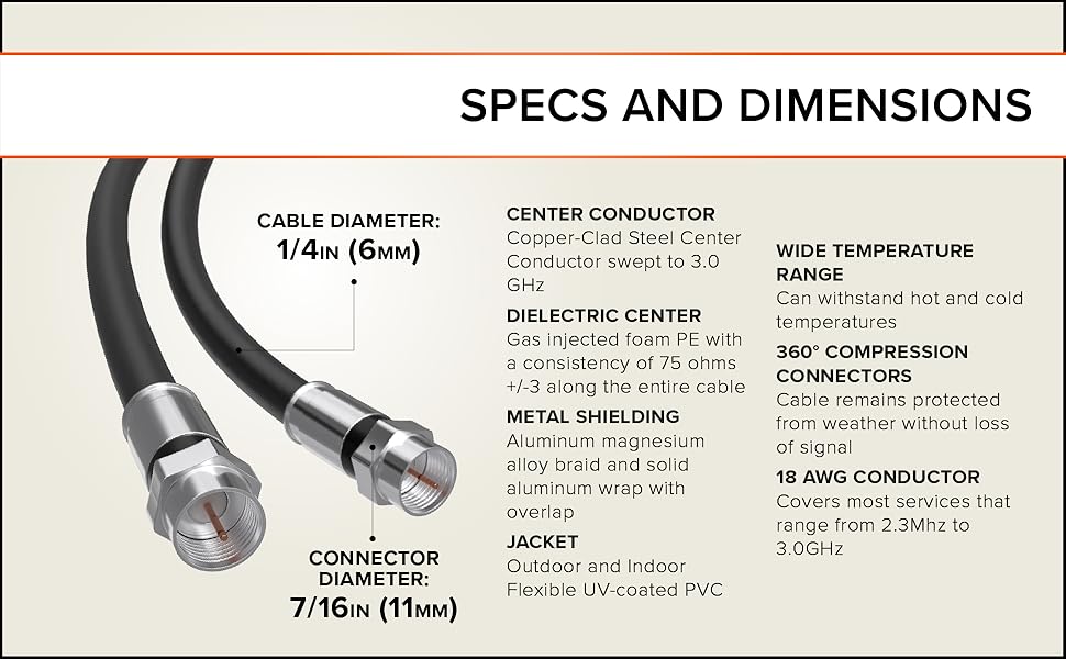 SPECS AND DIMENSIONS FOR BLACK RG6 COAX CABLE WITH MALE F-PIN CONNECTORS