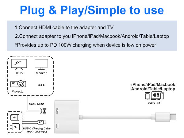usbc digital av adapter with pass through charging