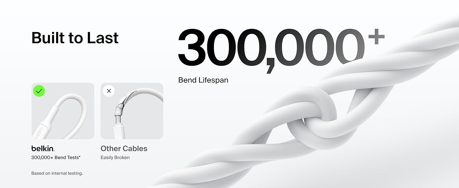 USB-C to USB-C Cable