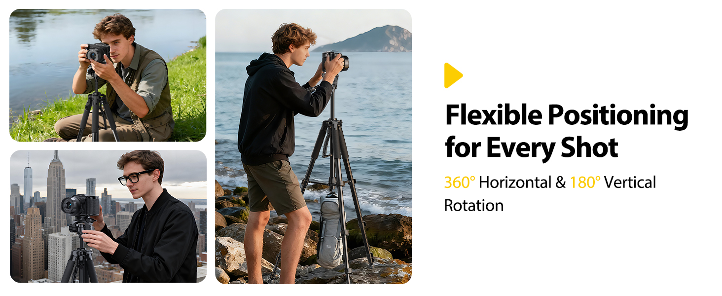 Flexible Positioning for Every Shot