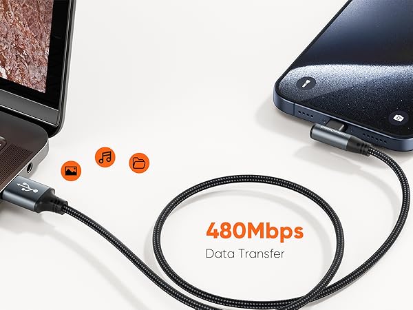 480Mbps Data Transfer