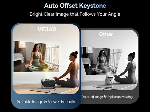 projector with wifi and bluetooth