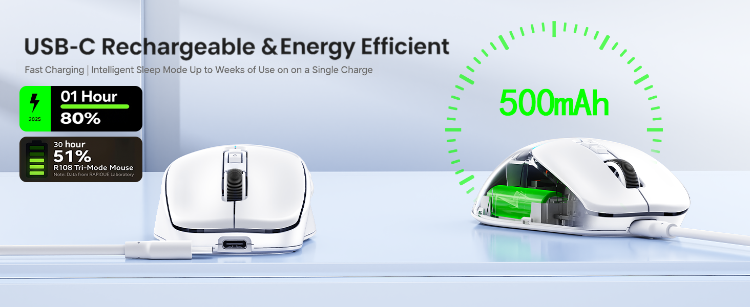 R108 Bluetooth Wireless Mouse