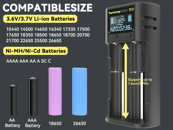 D2 18650 Battery Charger-2 Bay 1A Fast 3.7V 600(2)