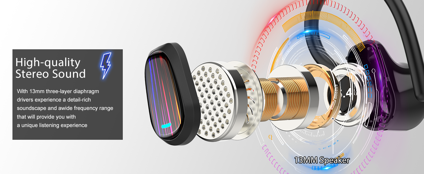 Ai Translation Earbuds