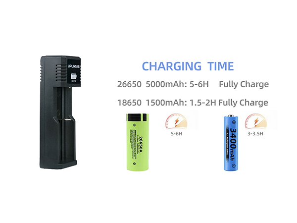 Charging Time