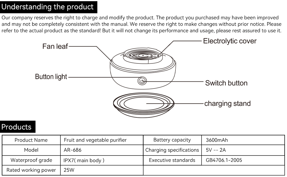 Fruit and vegetable purifier Operation Instructions