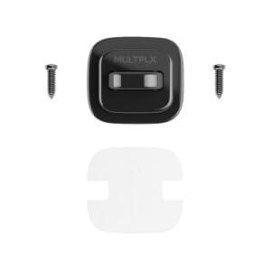 Multplx Fix Point