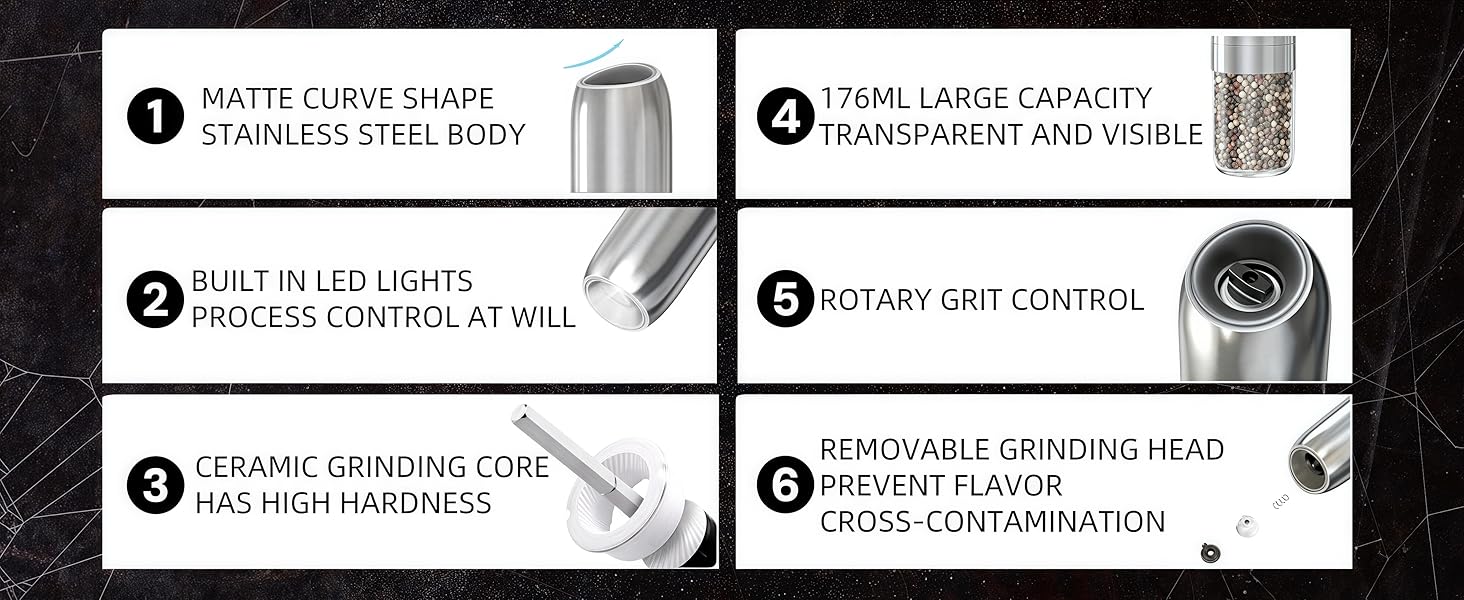 gravity grinding set