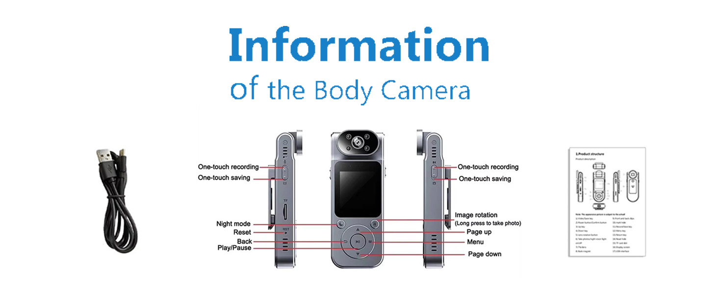 Information of the Body Camera