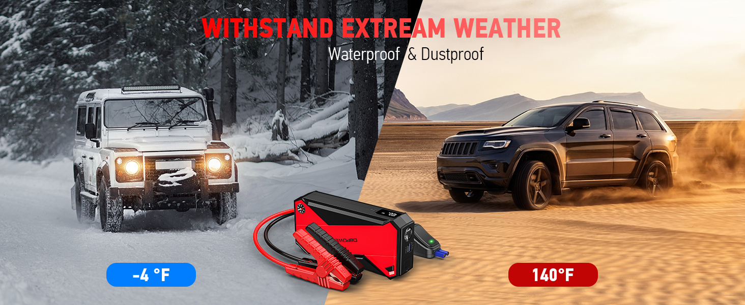 DBPOWER battery jumper starter portable