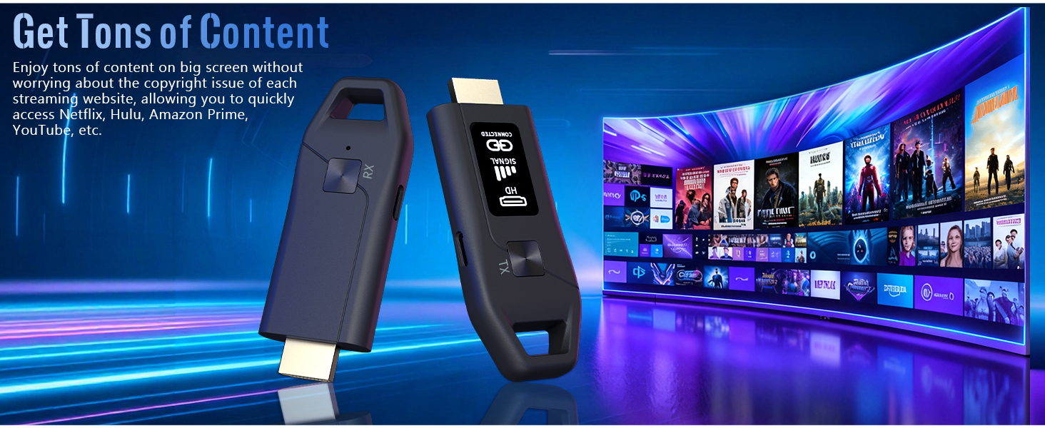 Wireless HDMI Transmitter