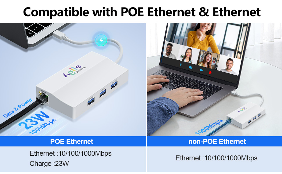 PoE to USB C Hub