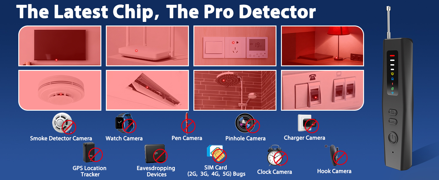 Pro camera detector