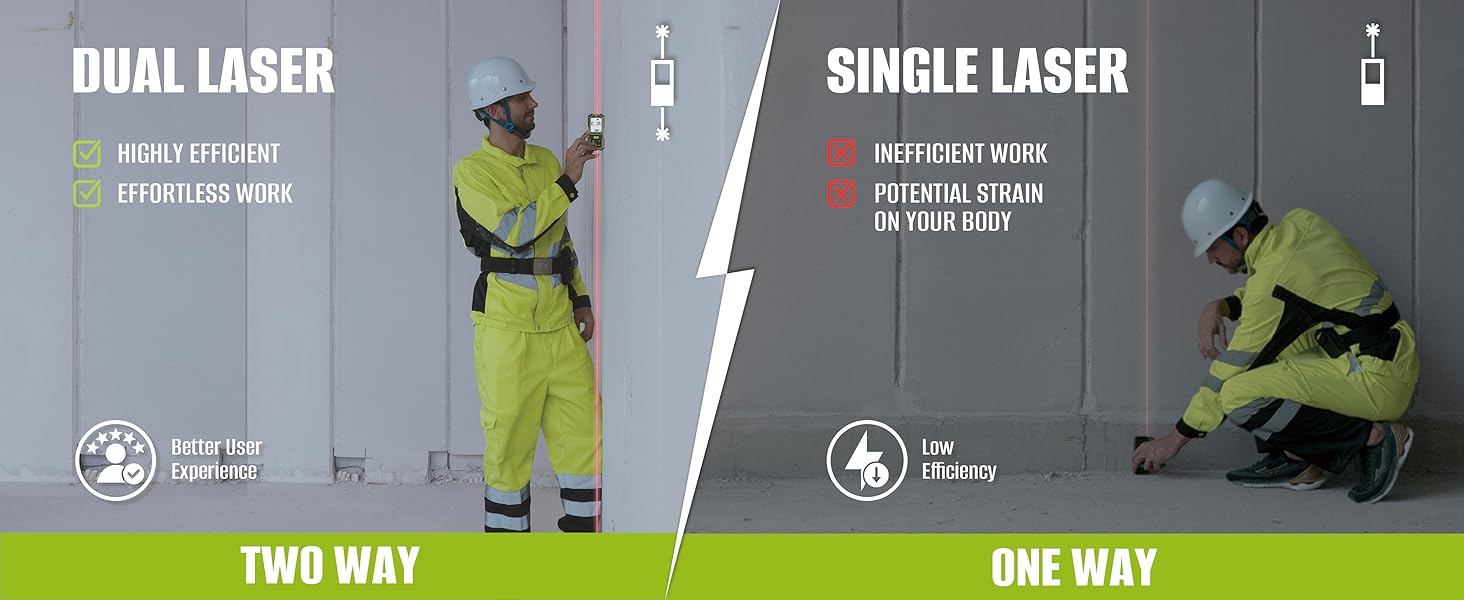 RS-393 Laser Distance Meter