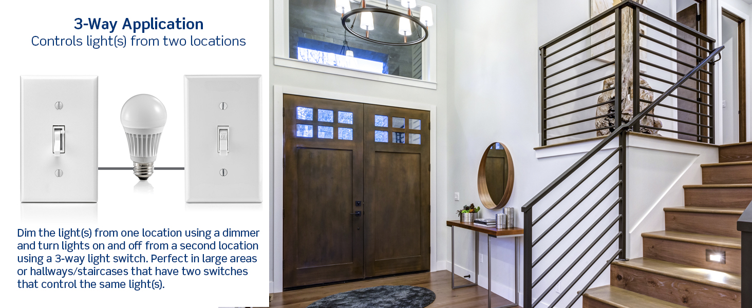 TSL06, dimmers, lighting controls, LED dimmer