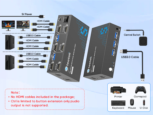 kvm switch 2 monitors 2 computers
