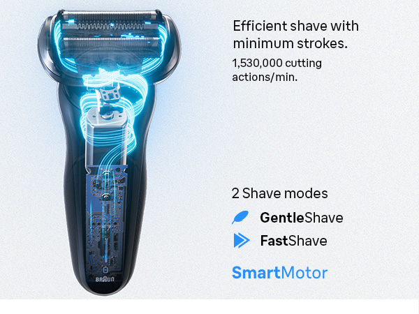 Smart Motor