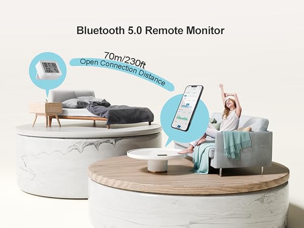 Long range connection