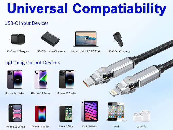 90 Degree USB-C to Lightning Cable