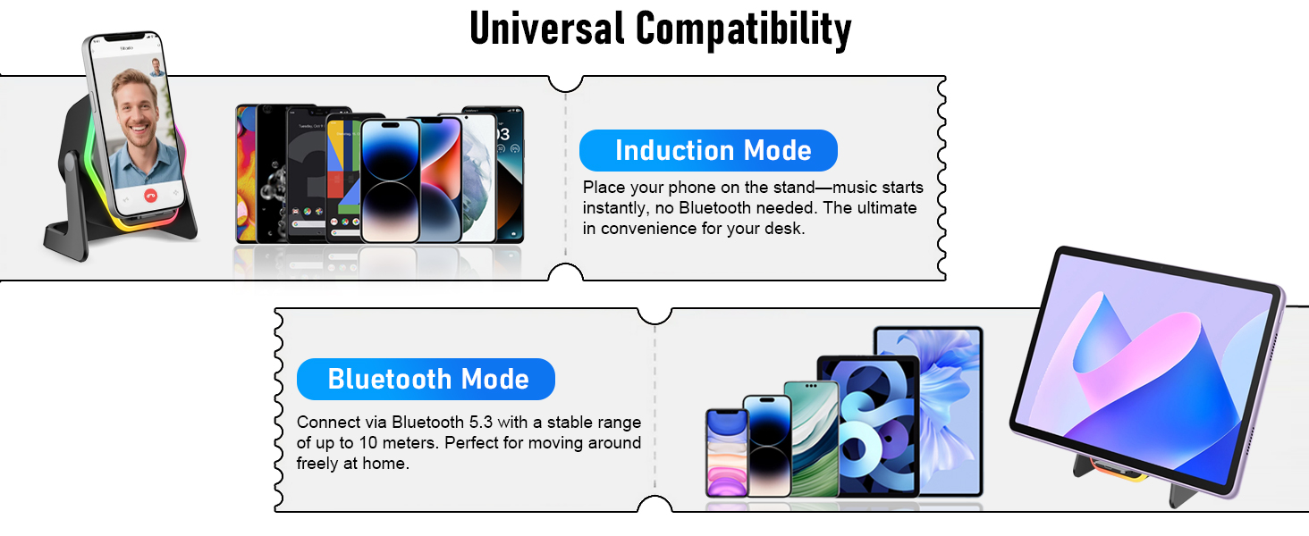Text reads 'Universal Compatibility', 'Induction Mode', 'Bluetooth Mode'. Technical diagram showing device connectivity options with various electronic devices and screens.