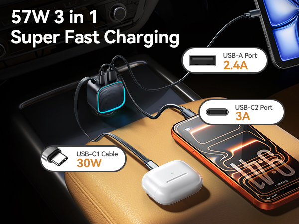 usb c car charger