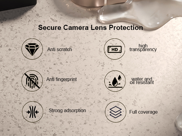 iphone 16 pro max lens protector