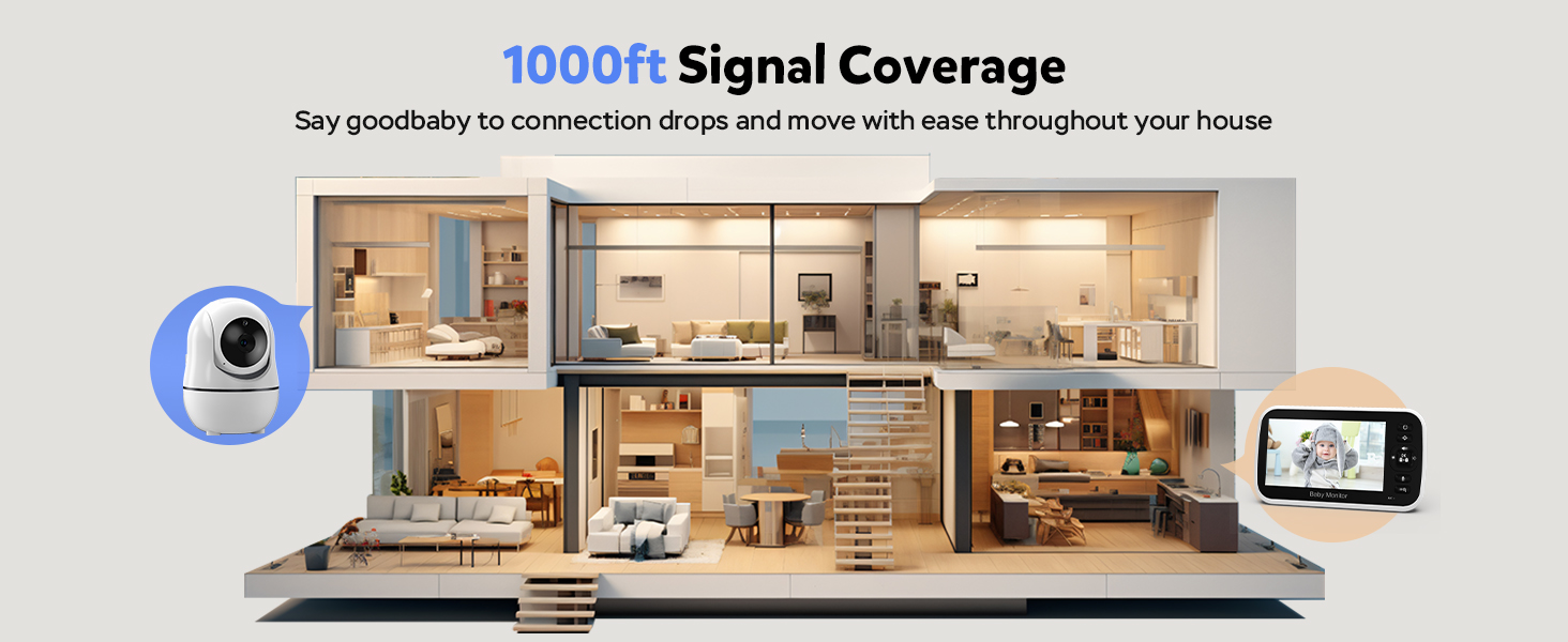 baby monito long range