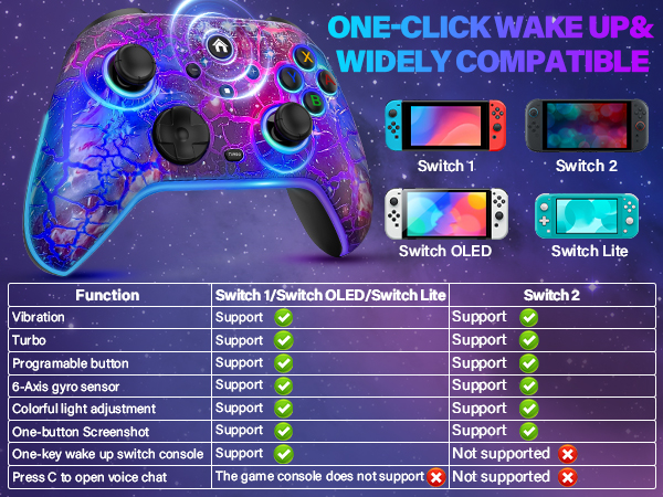 wireless switch controller