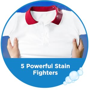 aplus content image