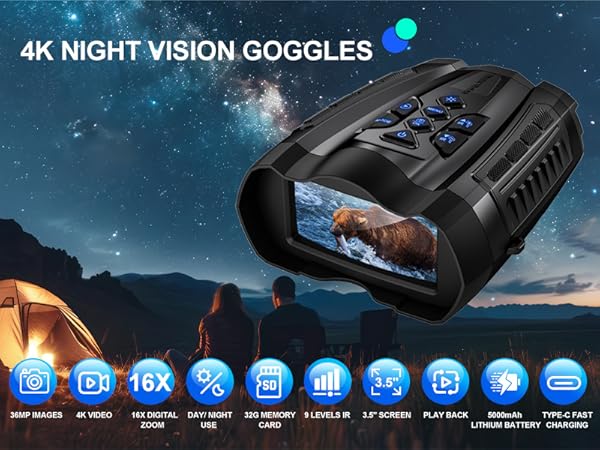 Night Vision Binoculars