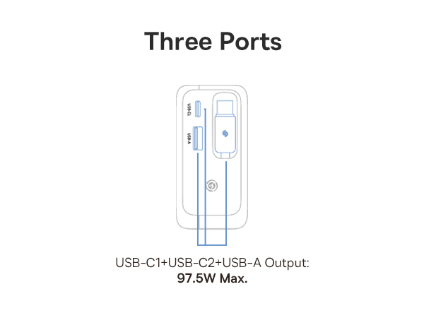 Baseus Enercore 100W USB C Charger