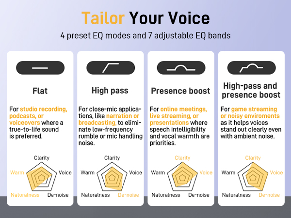 gaming microphone