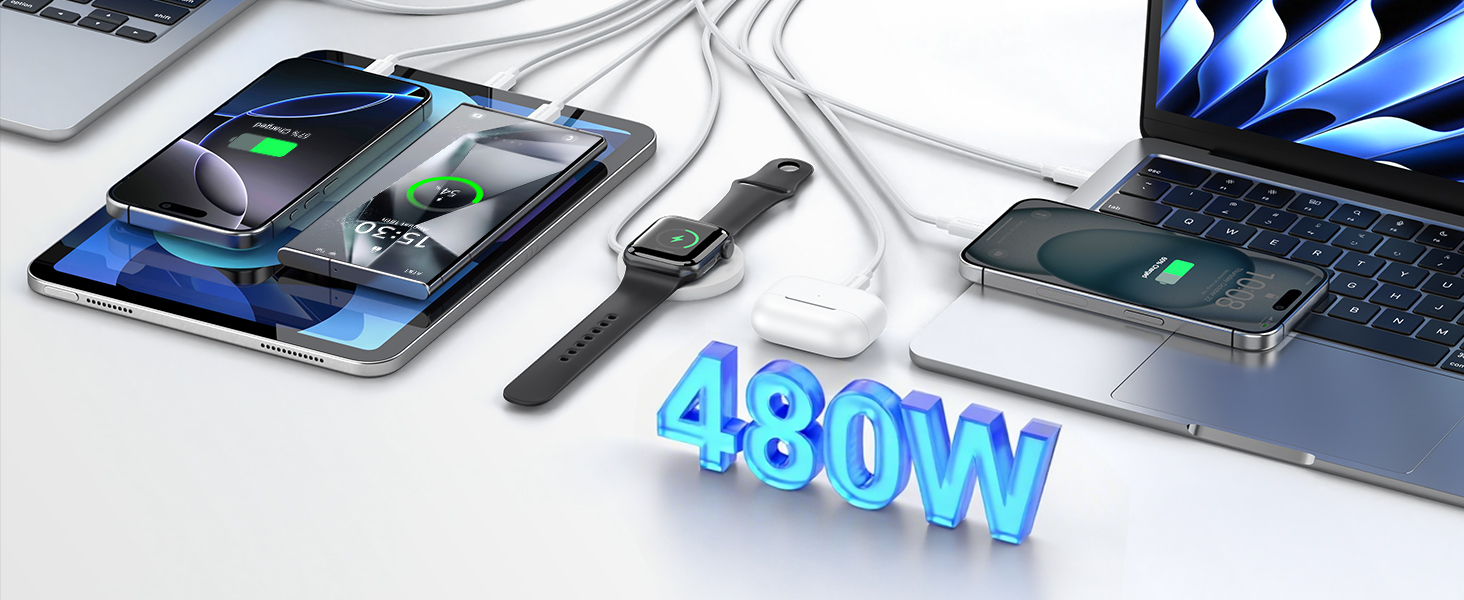 480W USB C Charger Block