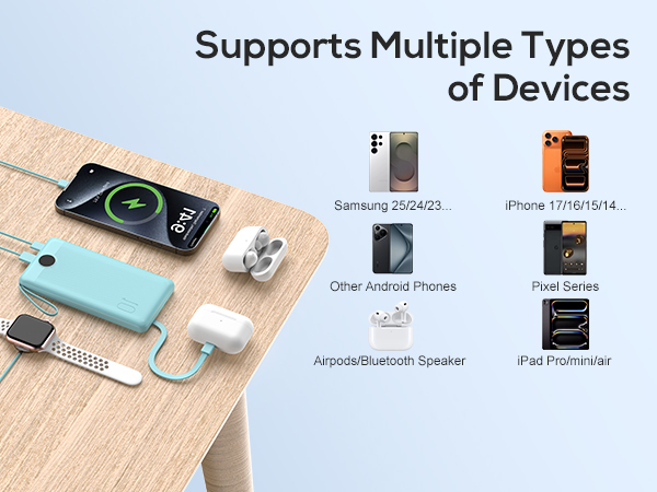 Supports Multiple Types of Devices