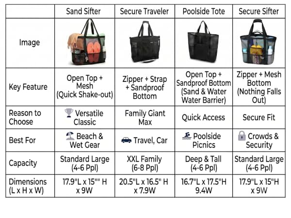 mesh beach bag