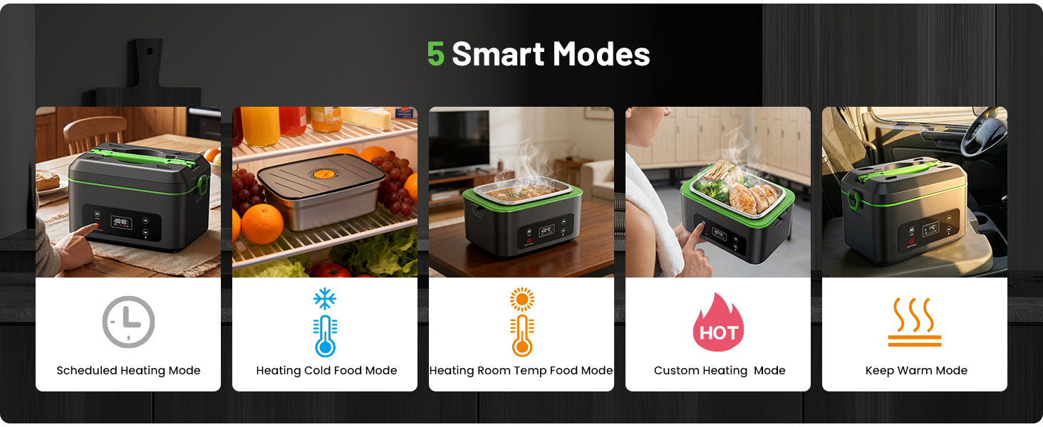 5 Modes