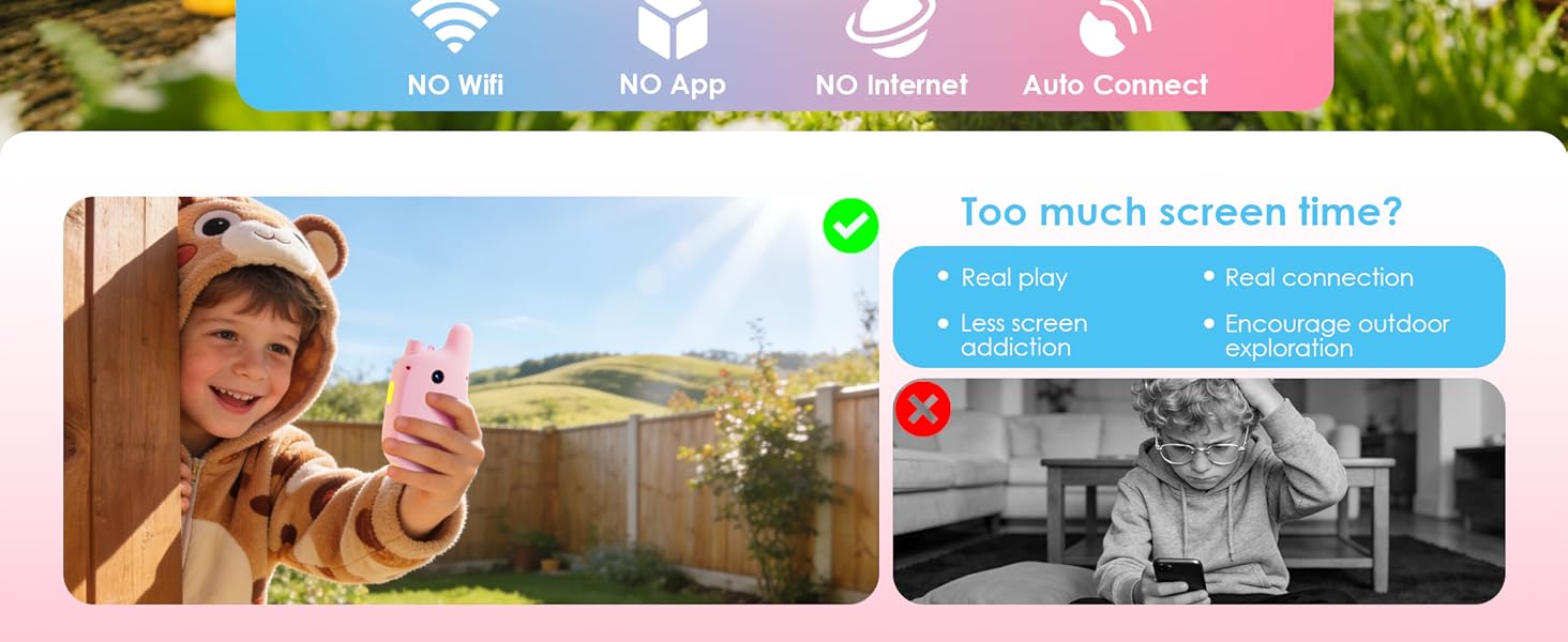 kids video walkie talkies, walkie talkies with camera, no wifi kids walkie talkies