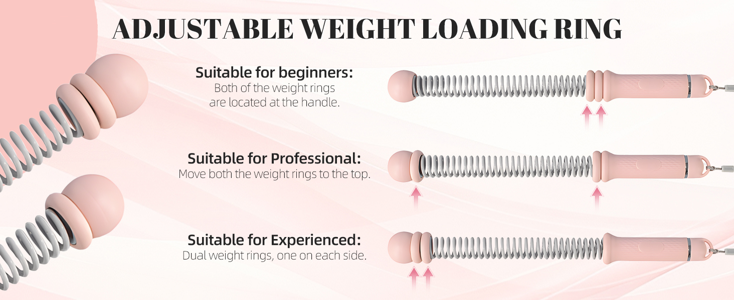 Cordless Battle Ropes for Home Gym