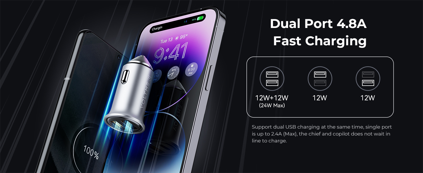 DUAL PORT CAR CHARGER ADAPTER