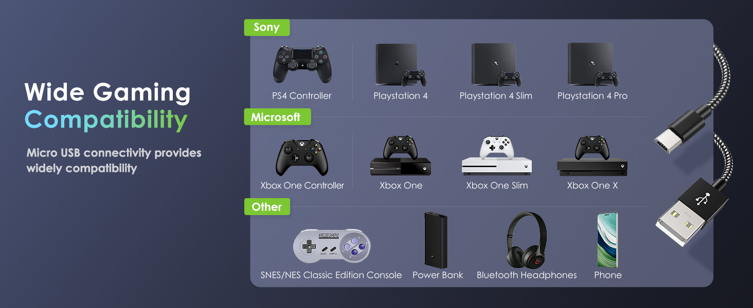 ps4 controller charger cord