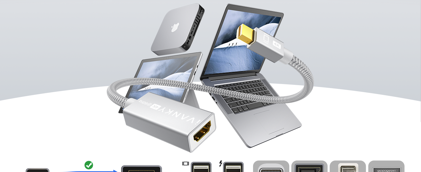 mini dp to hdmi 