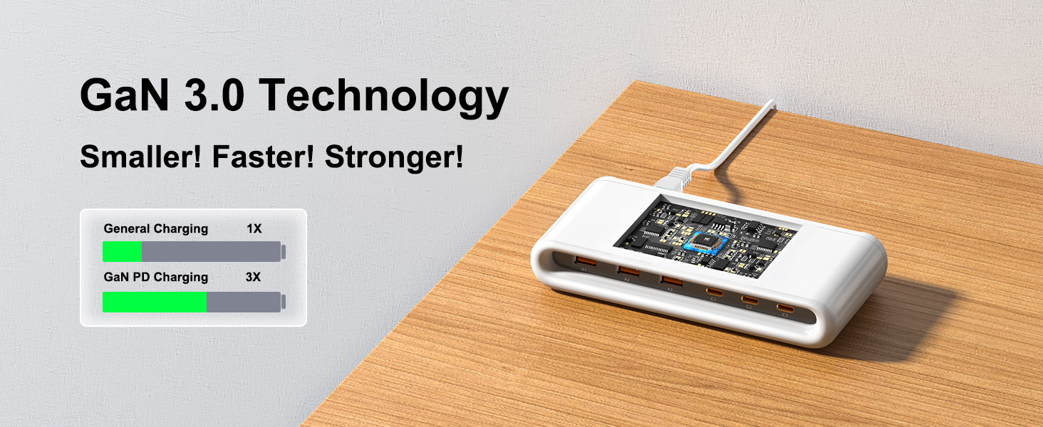 USB charging station built in GaN technology