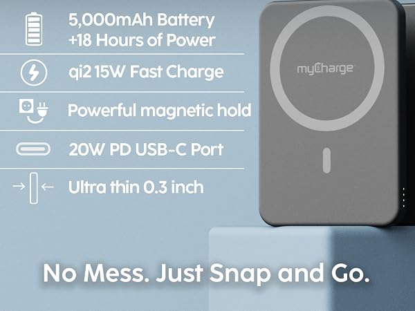 Charger