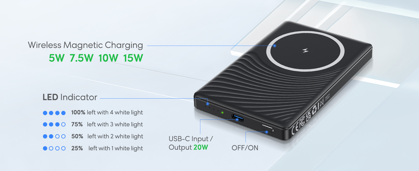 Know Power Left Better, LED Indicator Display