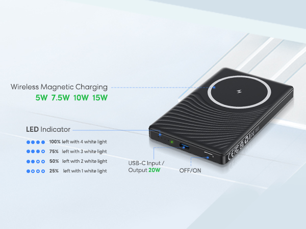 Know Power Left Better, LED Indicator Display